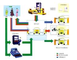 �C(j��)е�O(sh��)�������I(y��)�ĕr(sh��)��?q��)��h(hu��n)����ʲôҪ��